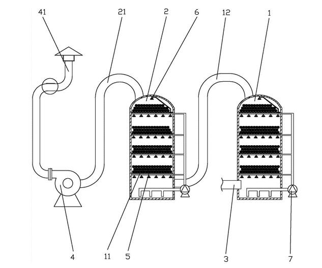 废气处理设计图