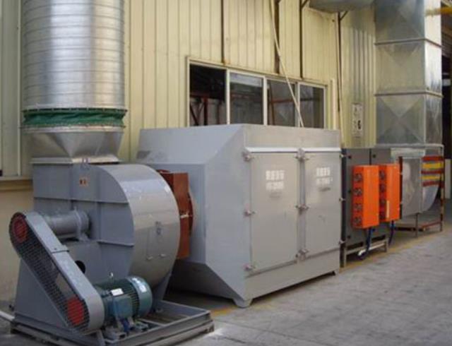 印刷行业废气处理